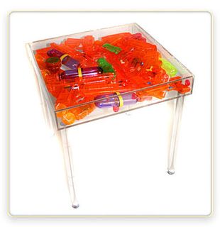 Candytable jellio